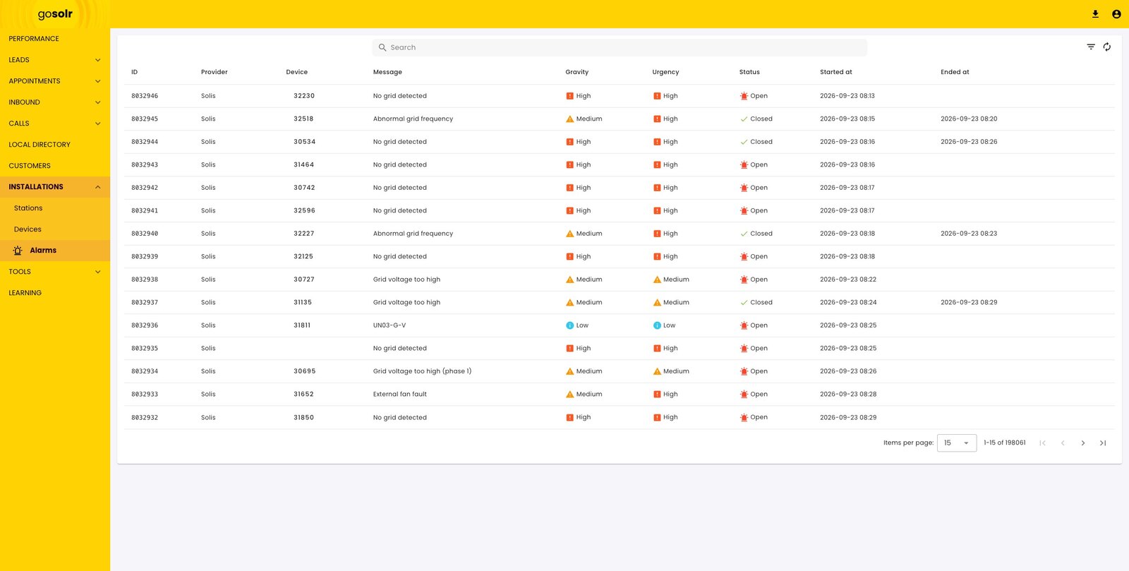 The alarm feed: rows of grid and hardware faults with severity, urgency, open or closed status, and start and end timestamps.
