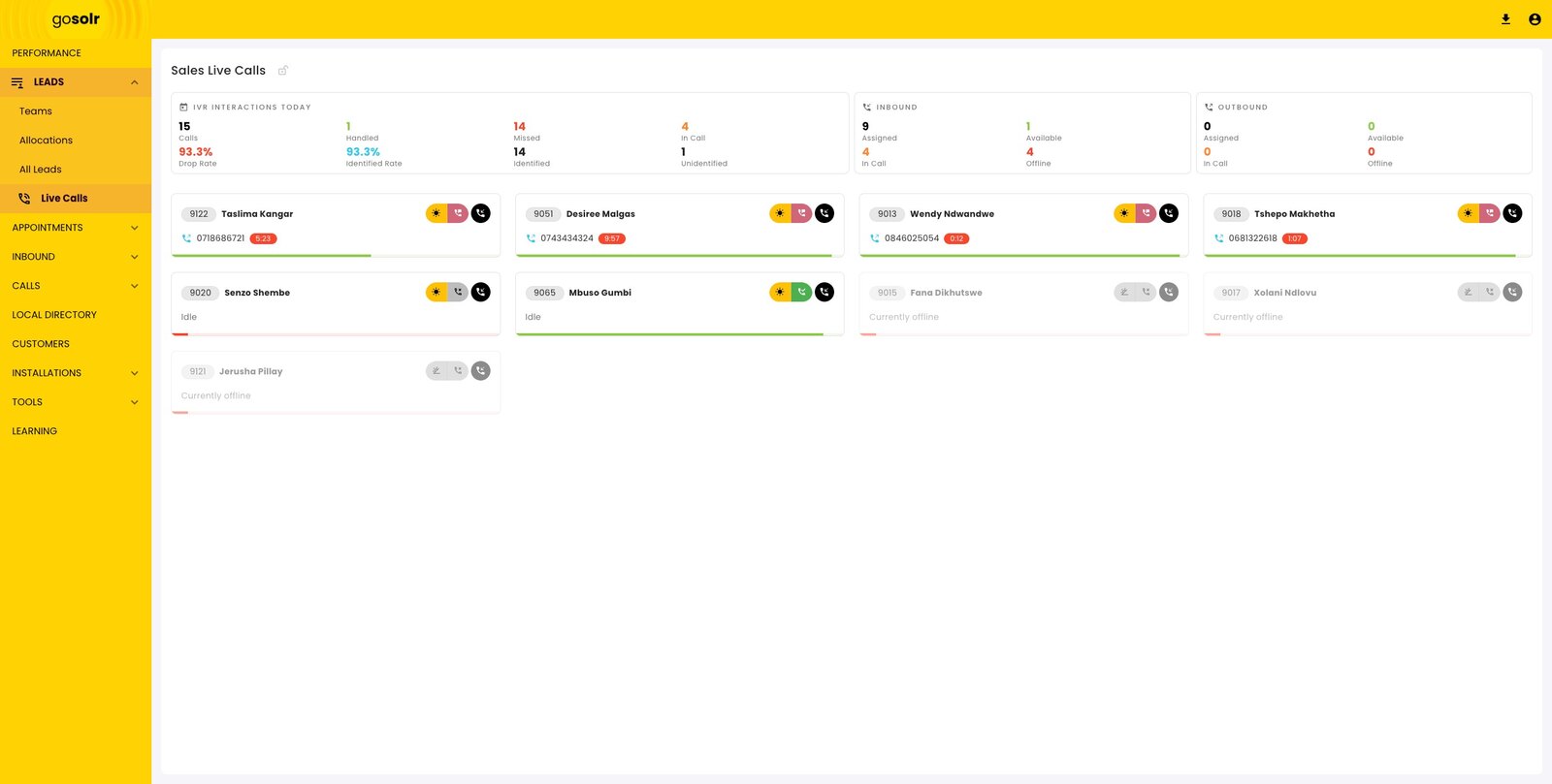 A live calls board: agent cards showing extension, status and call duration, above counters for handled, missed and identified calls.